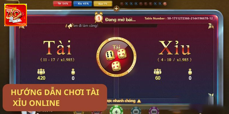 Nguồn gốc tài xỉu online